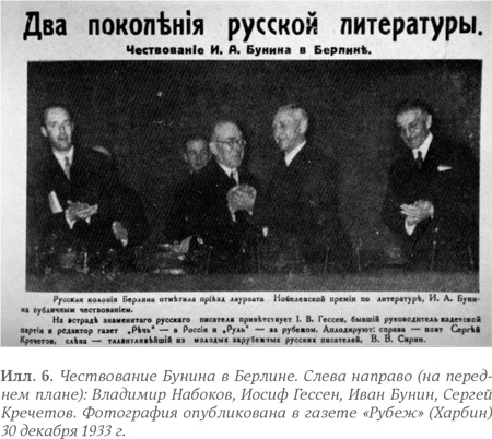 Верность традиции (рассказы в. набокова 20-30-х годов)
