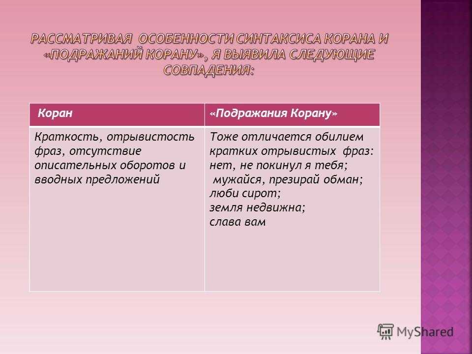 Анализ стихотворения «подражания корану» пушкина