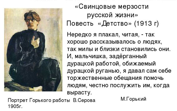 Краткое содержание м. горький «детство»