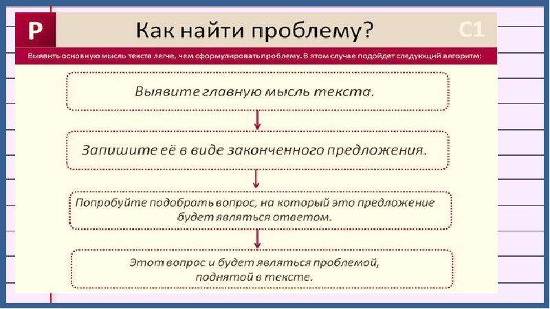 Анализ произведения