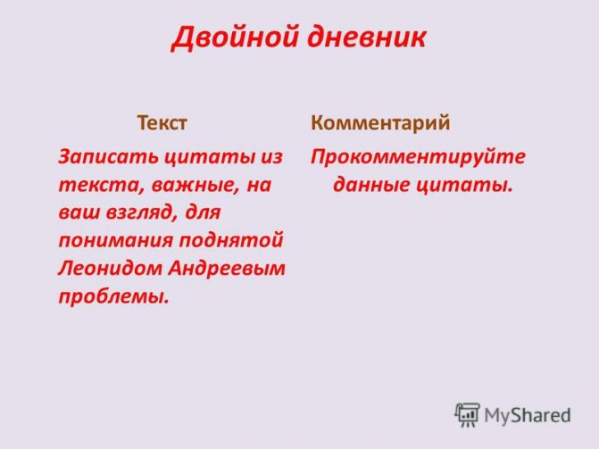 Жизнь человека - читайте бесплатно в онлайн энциклопедии «знание.вики»