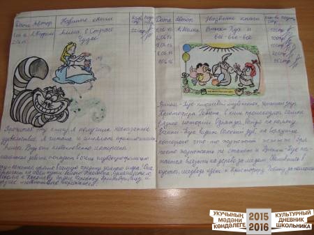 Тараканище главный герой. детская литература