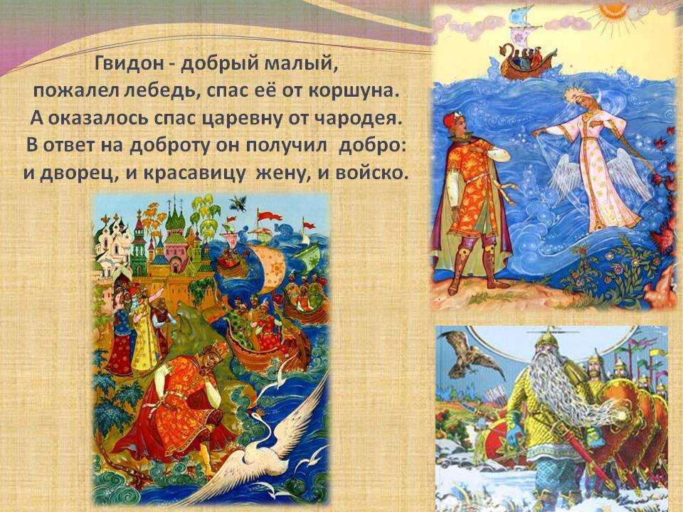 7 главных героев «сказки о царе салтане» пушкина с характеристиками