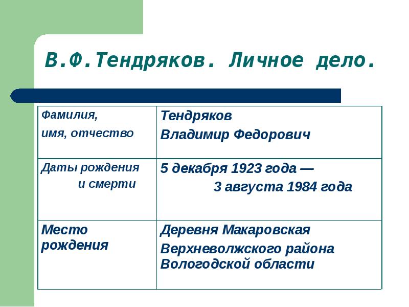 Пара гнедых краткое содержание рассказа для читательского дневника