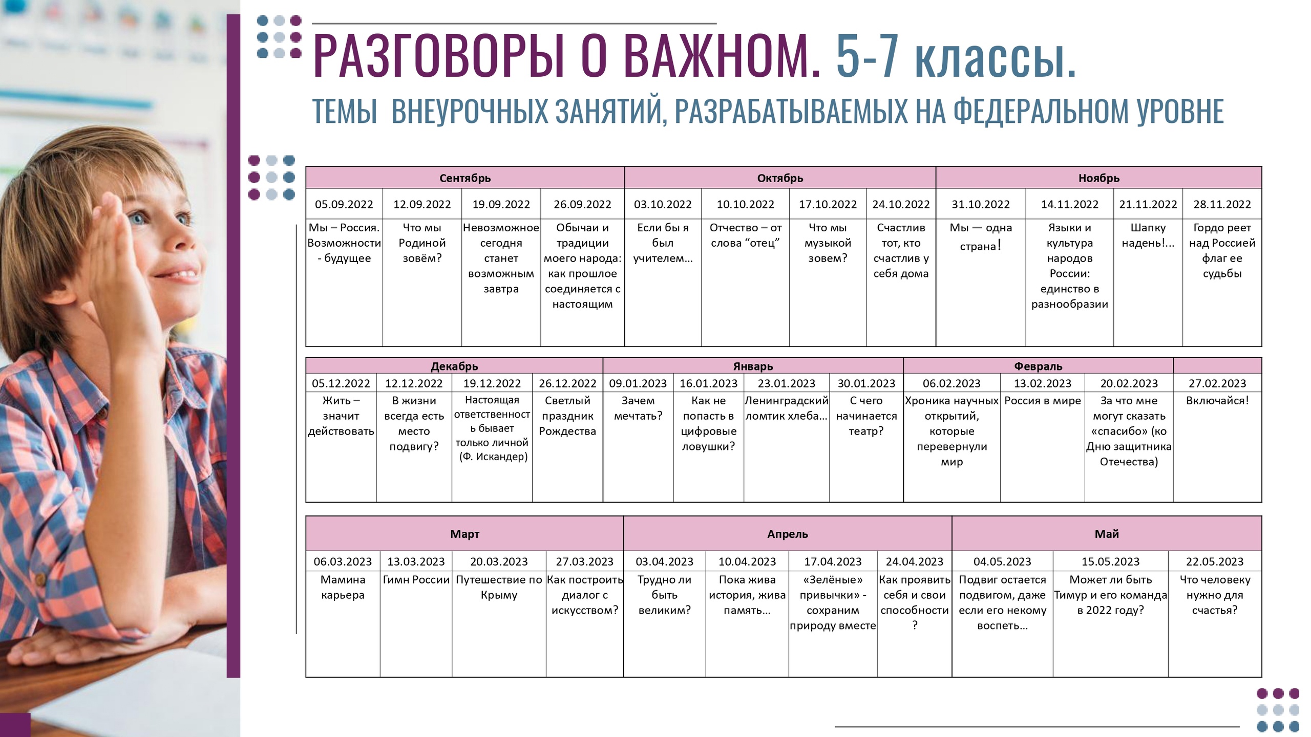Далекое становится близким. воздушный витязь