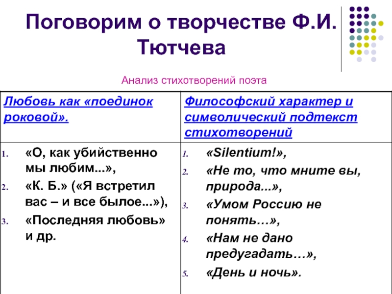 «день и ночь», анализ стихотворения тютчева