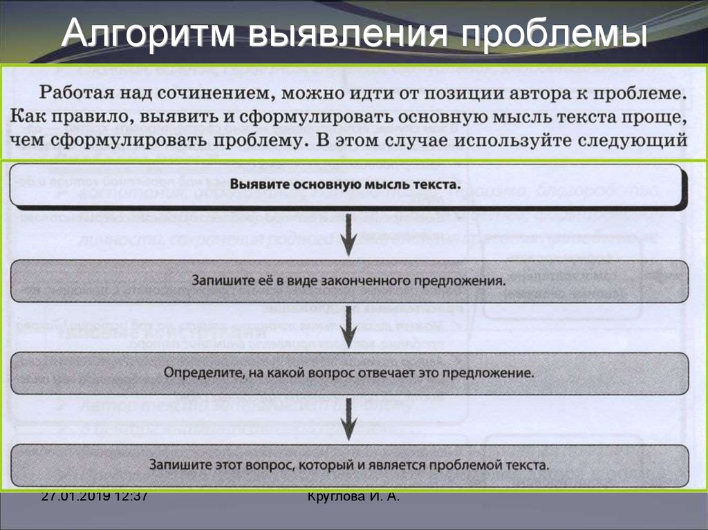 Как сделать хороший анализ литературного произведения?